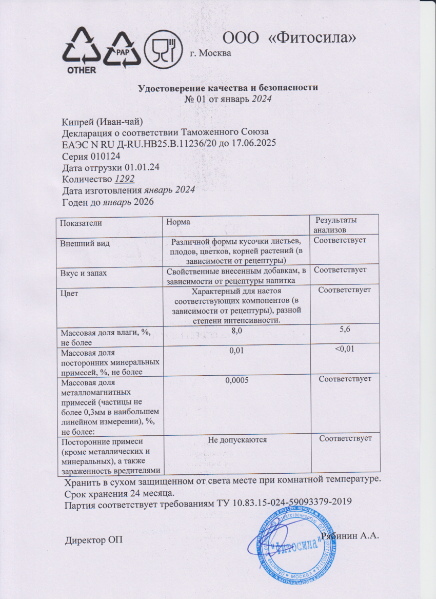 Паспорт №010124